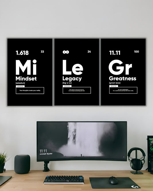 "Mindset Legacy Greatness Poster Set,"