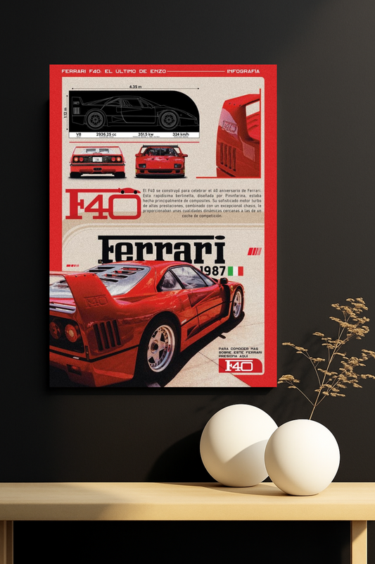 Ferrari F40 Classic Profile Poster #1  || 80s Supercar poster