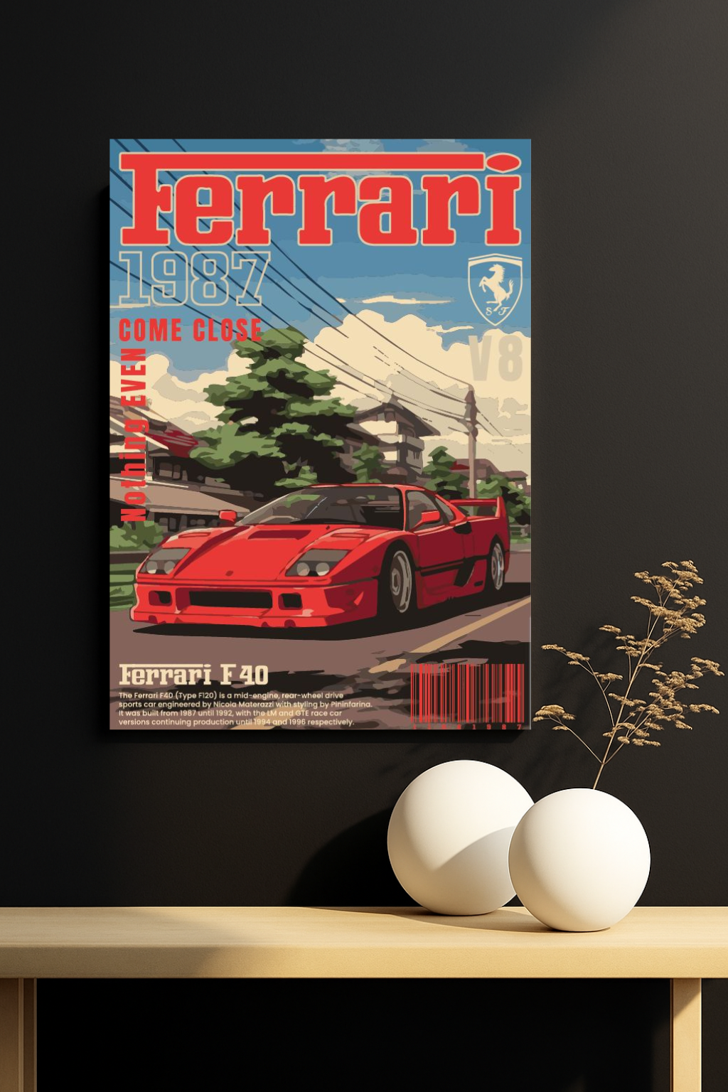 Ferrari F40 Retro Art poster (1987 Edition)
